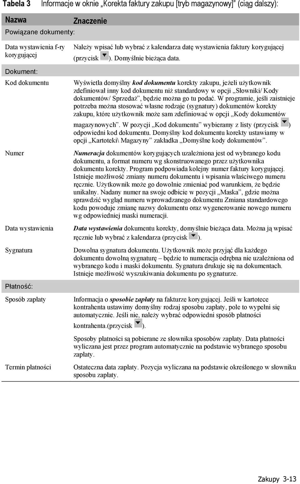 Wyświetla domyślny kod dokumentu korekty zakupu, jeżeli użytkownik zdefiniował inny kod dokumentu niż standardowy w opcji Słowniki/ Kody dokumentów/ Sprzedaż, będzie można go tu podać.