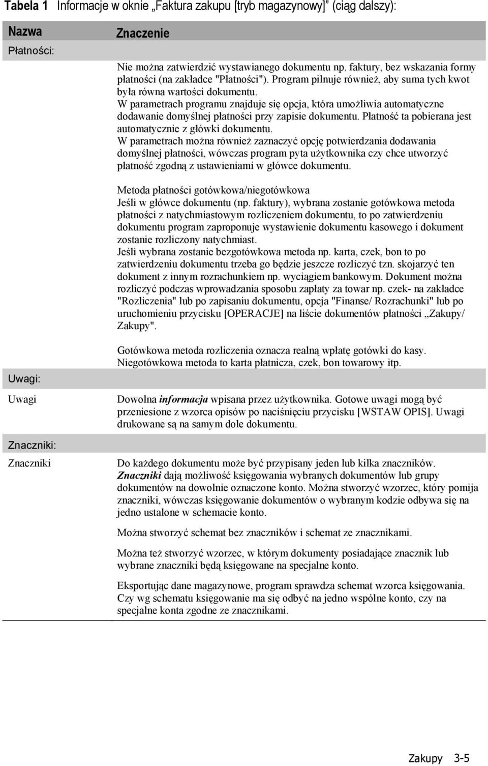 W parametrach programu znajduje się opcja, która umożliwia automatyczne dodawanie domyślnej płatności przy zapisie dokumentu. Płatność ta pobierana jest automatycznie z główki dokumentu.