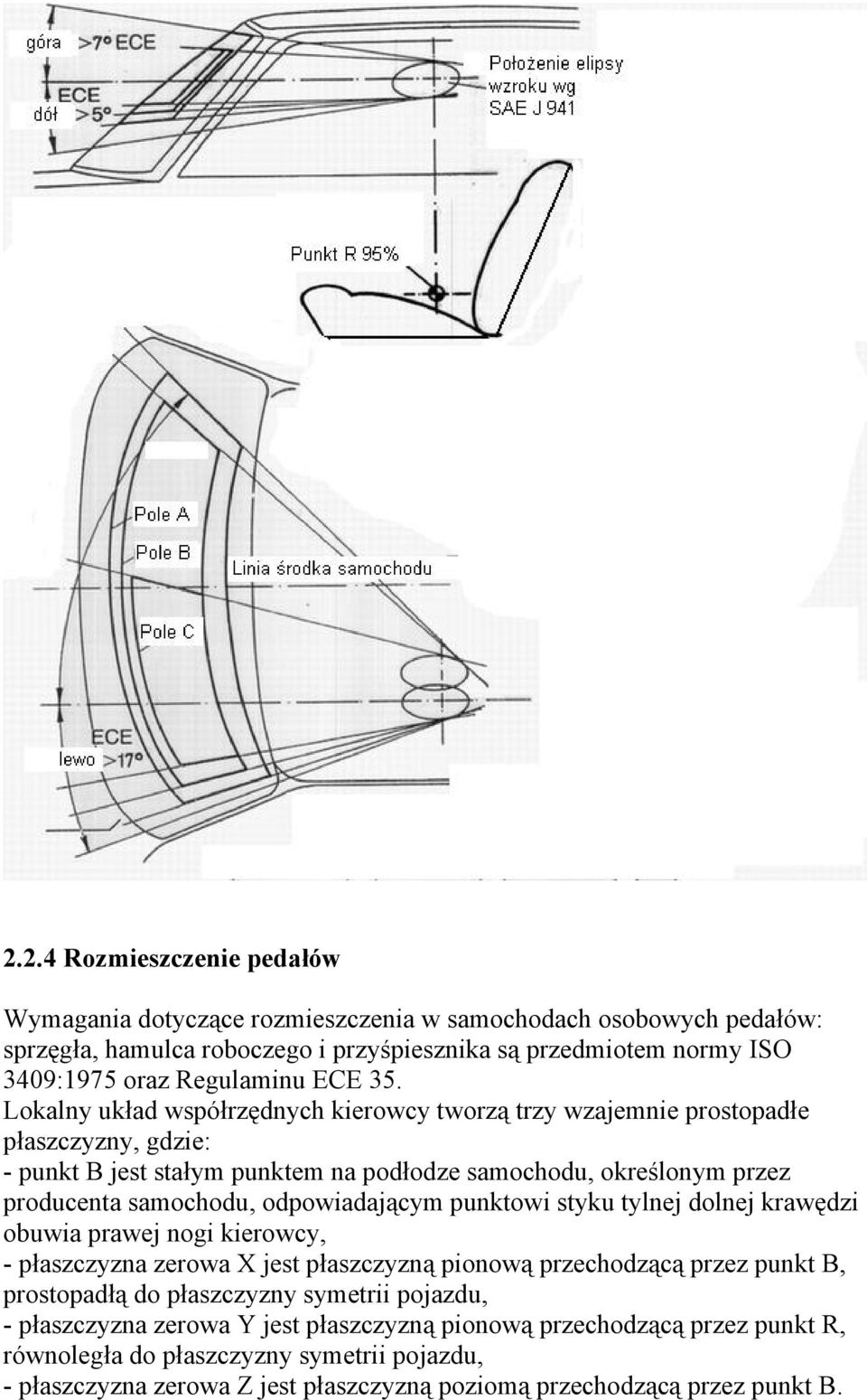 Lokalny układ współrzędnych kierowcy tworzą trzy wzajemnie prostopadłe płaszczyzny, gdzie: - punkt B jest stałym punktem na podłodze samochodu, określonym przez producenta samochodu,