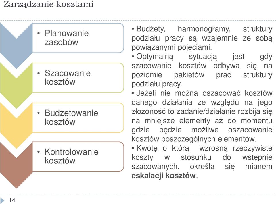 Jeżeli nie można oszacować kosztów danego działania ze względu na jego złożoność to zadanie/działanie rozbija się na mniejsze elementy aż do momentu gdzie