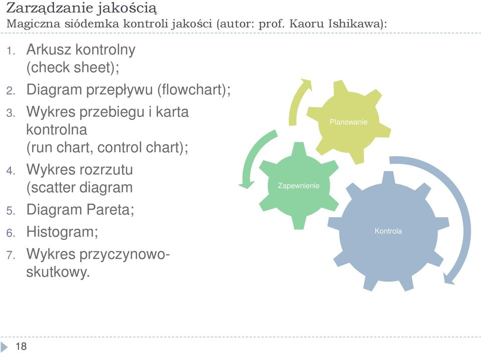 Wykres przebiegu i karta kontrolna (run chart, control chart); 4.