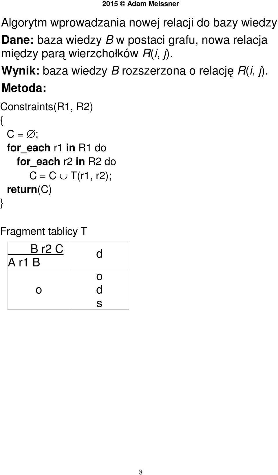 Wynik: baza wiedzy B rozszerzona o relację R(i, j).