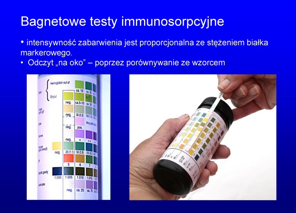 proporcjonalna ze stężeniem białka