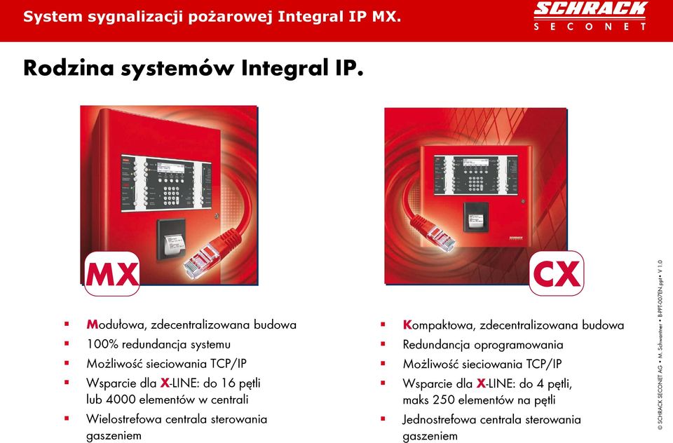 X-LINE: do 16 pętli lub 4000 elementów w centrali Wielostrefowa centrala sterowania gaszeniem Kompaktowa,