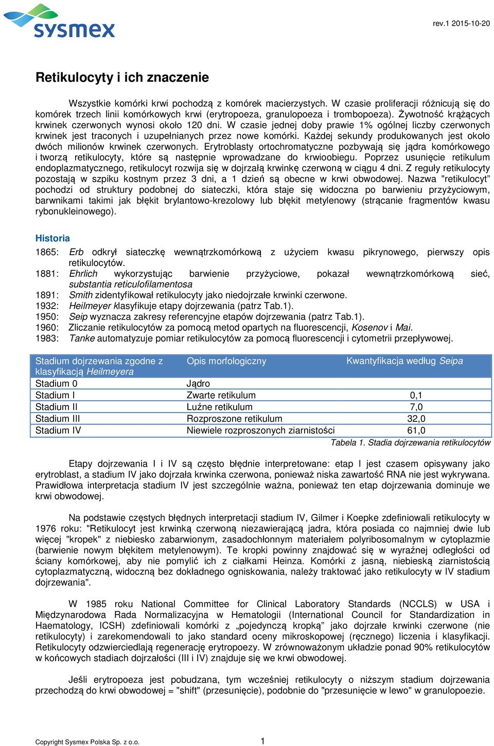 W czasie jednej doby prawie 1% ogólnej liczby czerwonych krwinek jest traconych i uzupełnianych przez nowe komórki. Każdej sekundy produkowanych jest około dwóch milionów krwinek czerwonych.