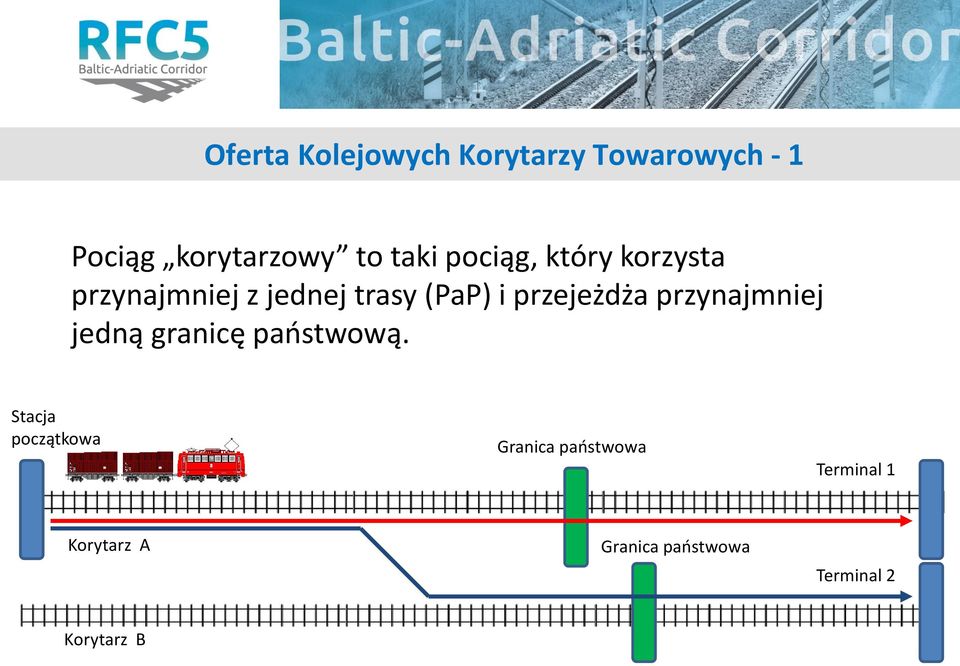 przejeżdża przynajmniej jedną granicę paostwową.