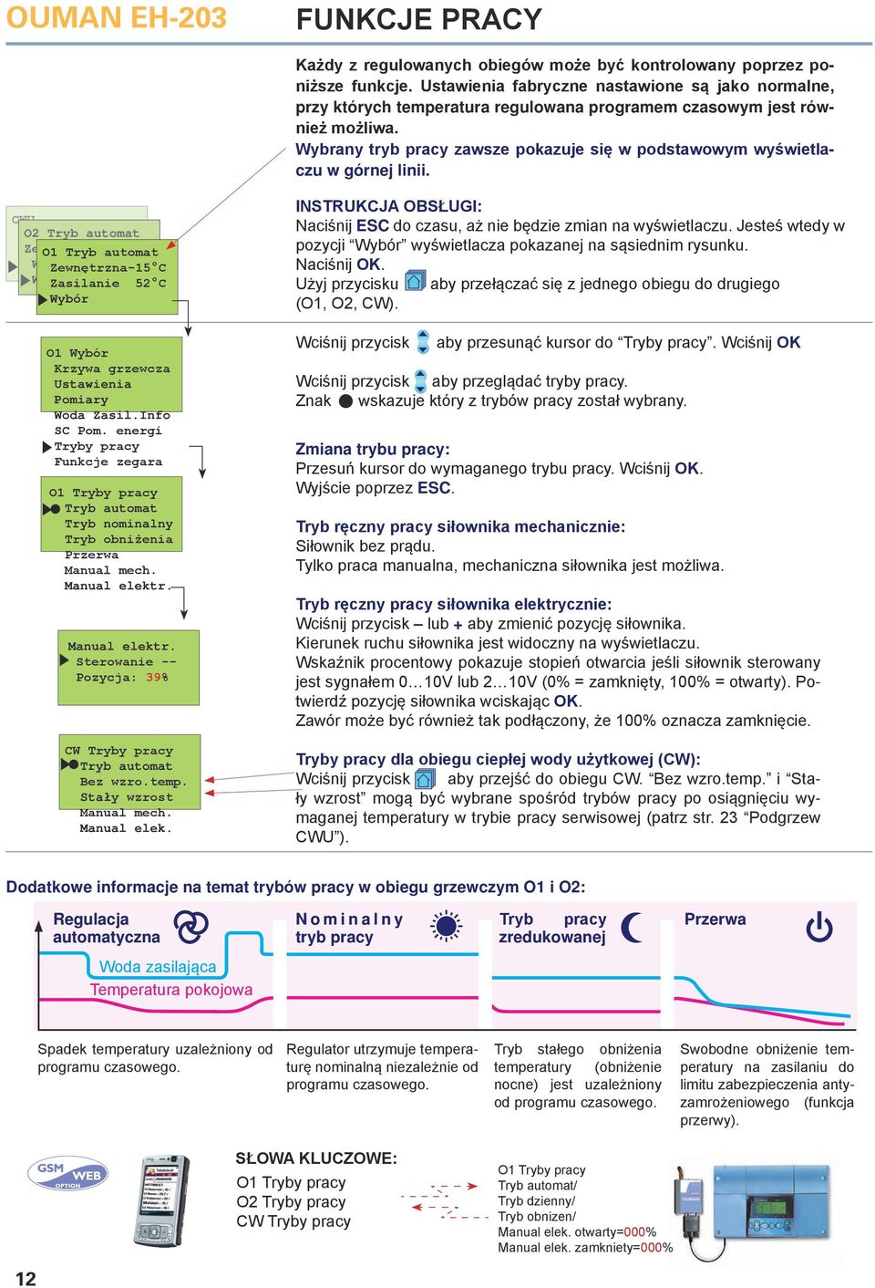 CWU O2 Tryb automat Zewnętrzna-15 C O1 Tryb automat Wys.Par Zewnętrzna-15 C 52 C Wybór Zasilanie 52 C Wybór O1 Wybór Krzywa grzewcza Pomiary Woda Zasil.Info SC Pom.