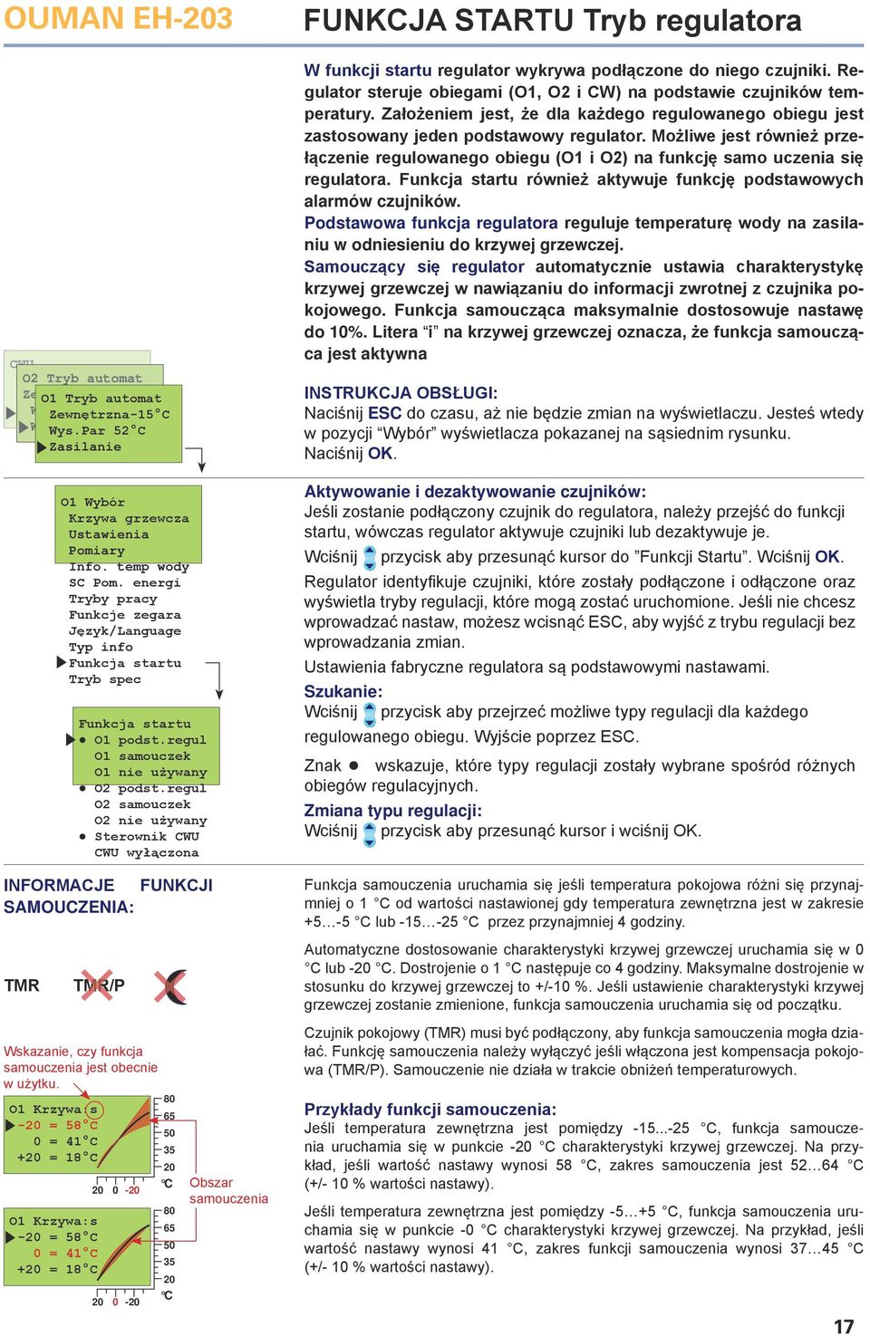 energi Tryby pracy Funkcje zegara Język/Language Typ info Funkcja startu Tryb spec Funkcja startu O1 podst.regul O1 samouczek O1 nie używany O2 podst.