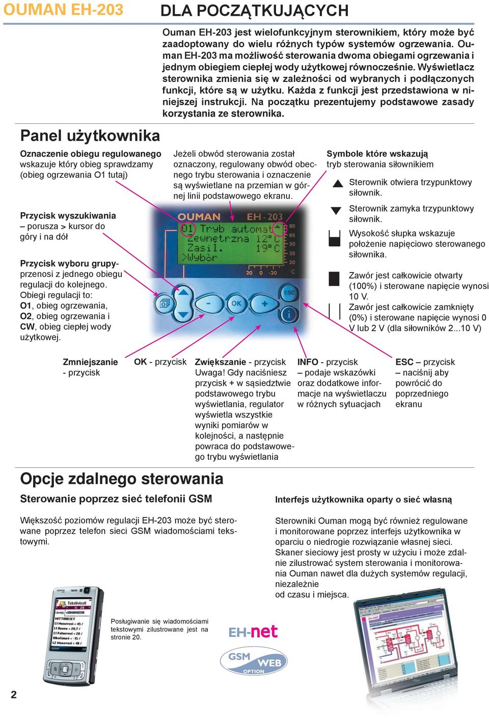 Zmniejszanie - przycisk DLA POCZĄTKUJĄCYCH OK - przycisk Opcje zdalnego sterowania Sterowanie poprzez sieć telefonii GSM Ouman EH-3 jest wielofunkcyjnym sterownikiem, który może być zaadoptowany do