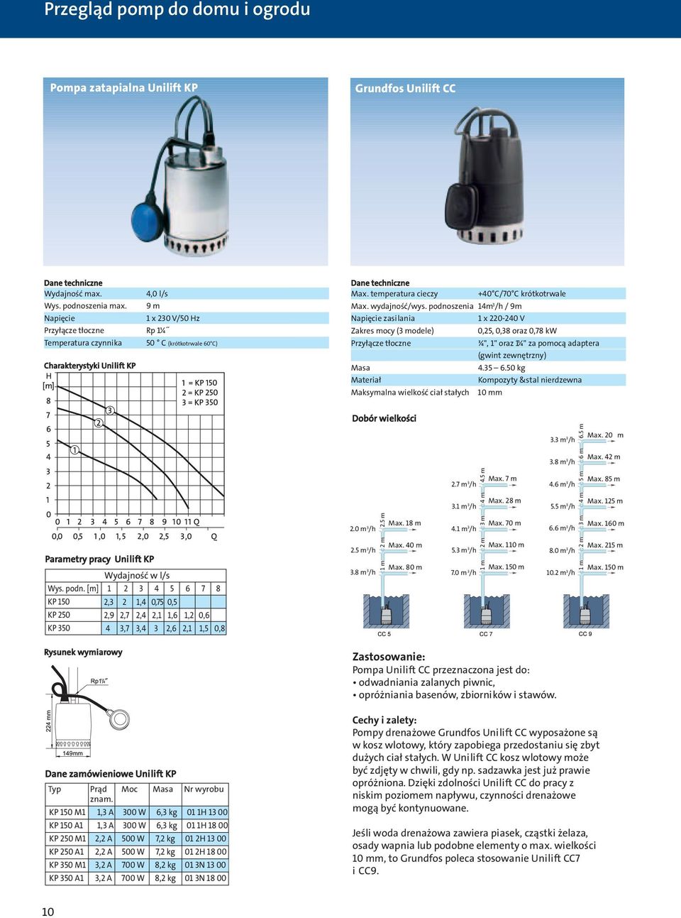 podnoszenia 14m 3 /h / 9m Wysokość p Napięcie 1 x 23 V/5 Hz Napięcie zasilania 1 x 22-24 V Zakres moc Przyłącze tłoczne Rp 1¼ Zakres mocy (3 modele),25,,38 oraz,78 kw Napięcie no Temperatura czynnika