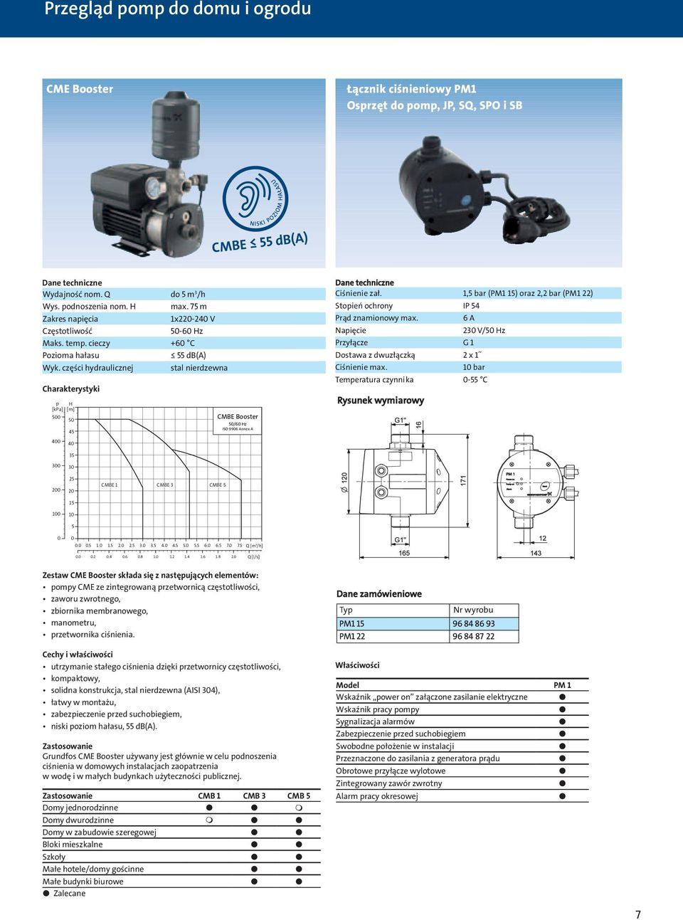 Ciśnienie części robocze hydraulicznej max.