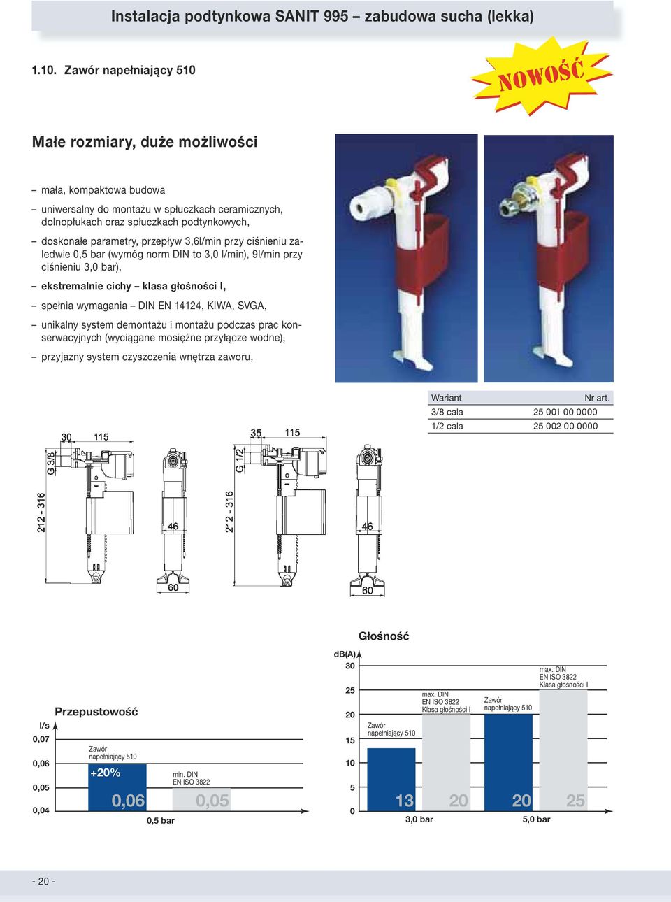 podtynkowych, doskonałe parametry, przepływ 3,6l/min przy ciśnieniu zaledwie 0,5 bar (wymóg norm DIN to 3,0 l/min), 9l/min przy ciśnieniu 3,0 bar), ekstremalnie