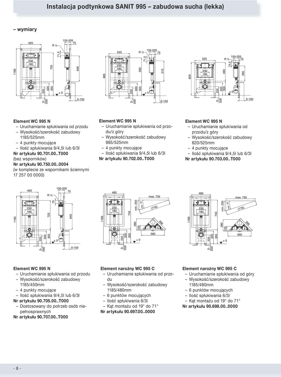 .T000 (bez wsporników) Nr artykułu 90.750.00..0004 (w komplecie ze wspornikami ściennymi 17 257 00 0000) Element WC 995 N Uruchamianie spłukiwania od przodu/z góry Wysokość/szerokość zabudowy