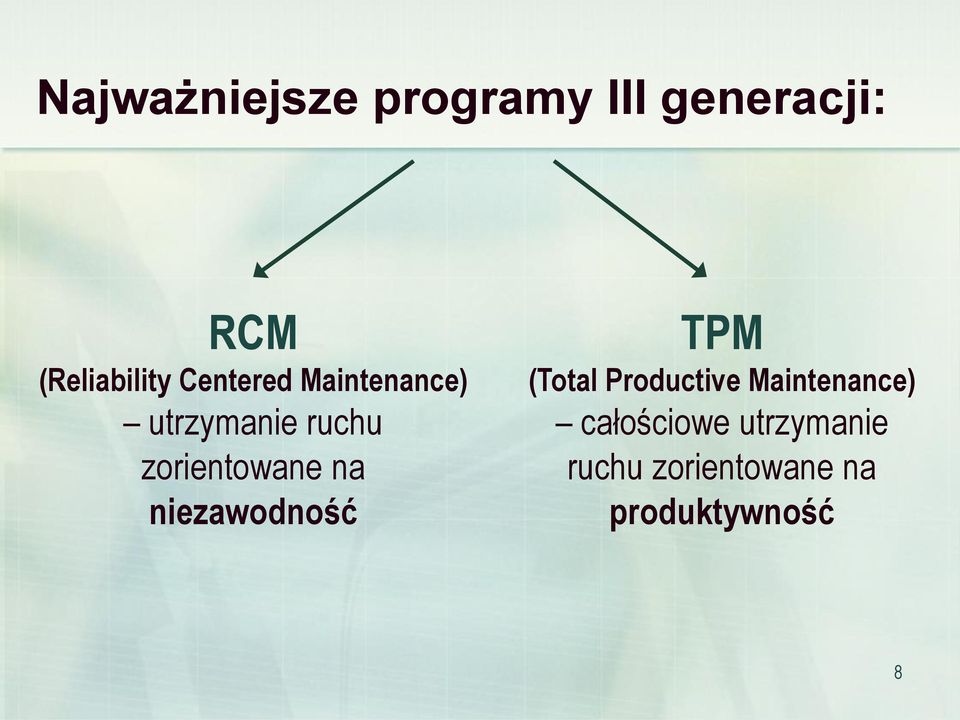 niezawodność TPM (Total Productive Maintenance)