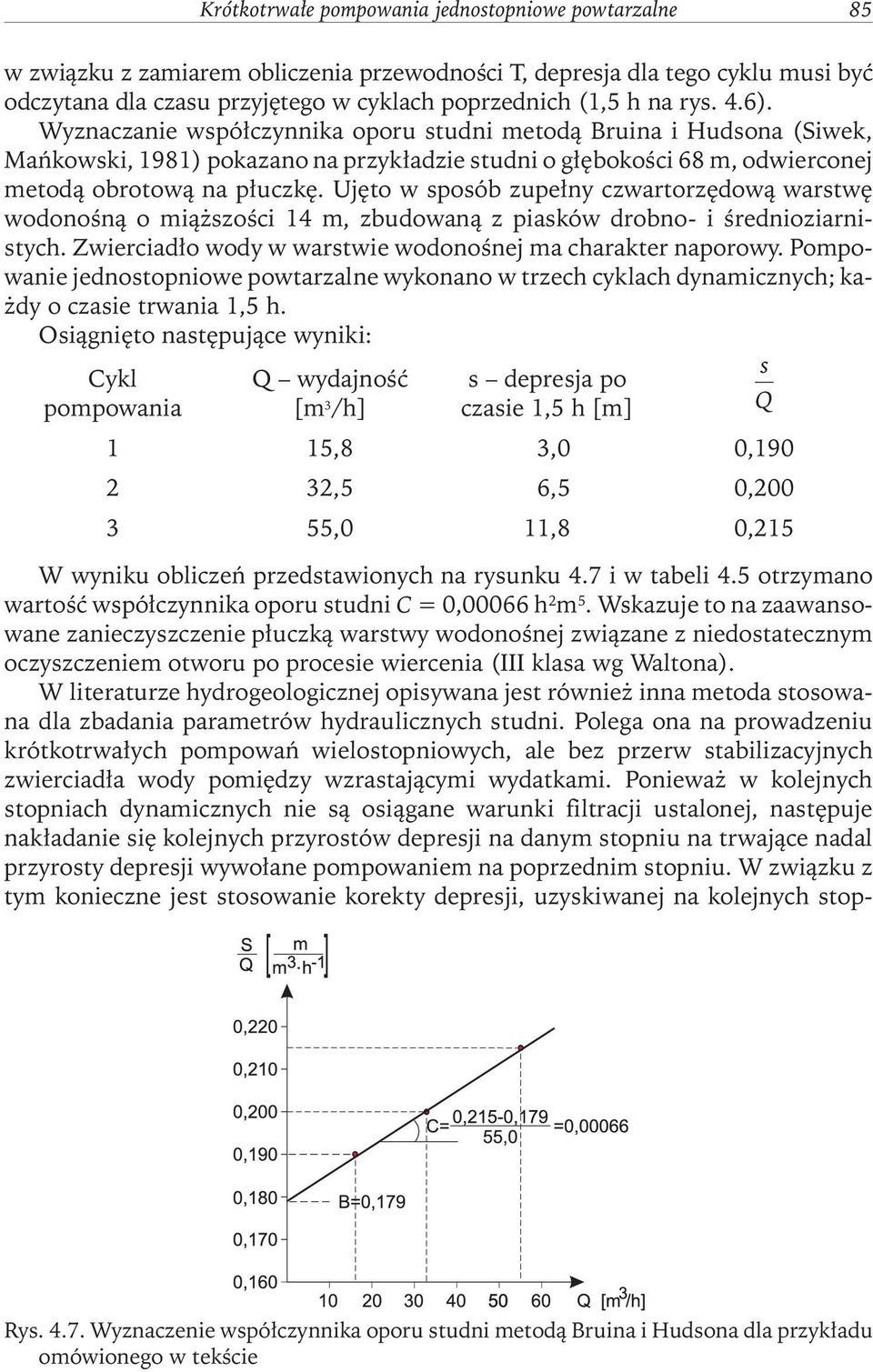 Ujęto w sposób zupełny zwartorzędową warstwę wodonośną o miąższośi 14 m, zbudowaną z piasków drobno- i średnioziarnistyh. Zwieriadło wody w warstwie wodonośnej ma harakter naporowy.