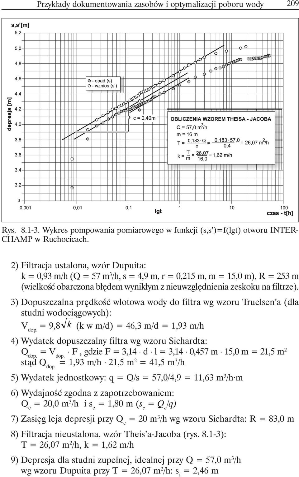 3) Dopuszczalna prędkość wlotowa wody do filtra wg wzoru Truelsen a (dla studni wodociągowych): V dop. = 9,8 k (k w m/d) = 46,3 m/d = 1,93 m/h 4) Wydatek dopuszczalny filtra wg wzoru Sichardta: Q dop.