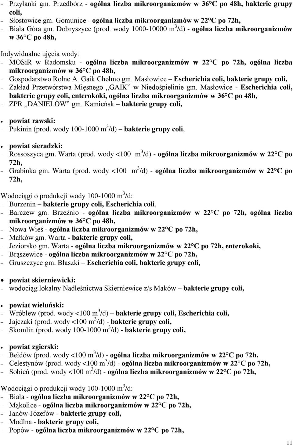 po 48h, Gospodarstwo Rolne A. Gaik Chełmo gm. Masłowice Escherichia coli, bakterie grupy coli, Zakład Przetwórstwa Mięsnego GAIK w Niedośpielinie gm.