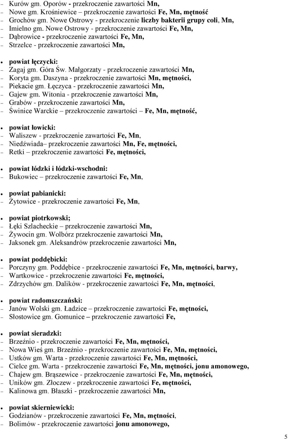 Małgorzaty - przekroczenie zawartości Mn, Koryta gm. Daszyna - przekroczenie zawartości Mn, mętności, Piekacie gm. Łęczyca - przekroczenie zawartości Mn, Gajew gm.