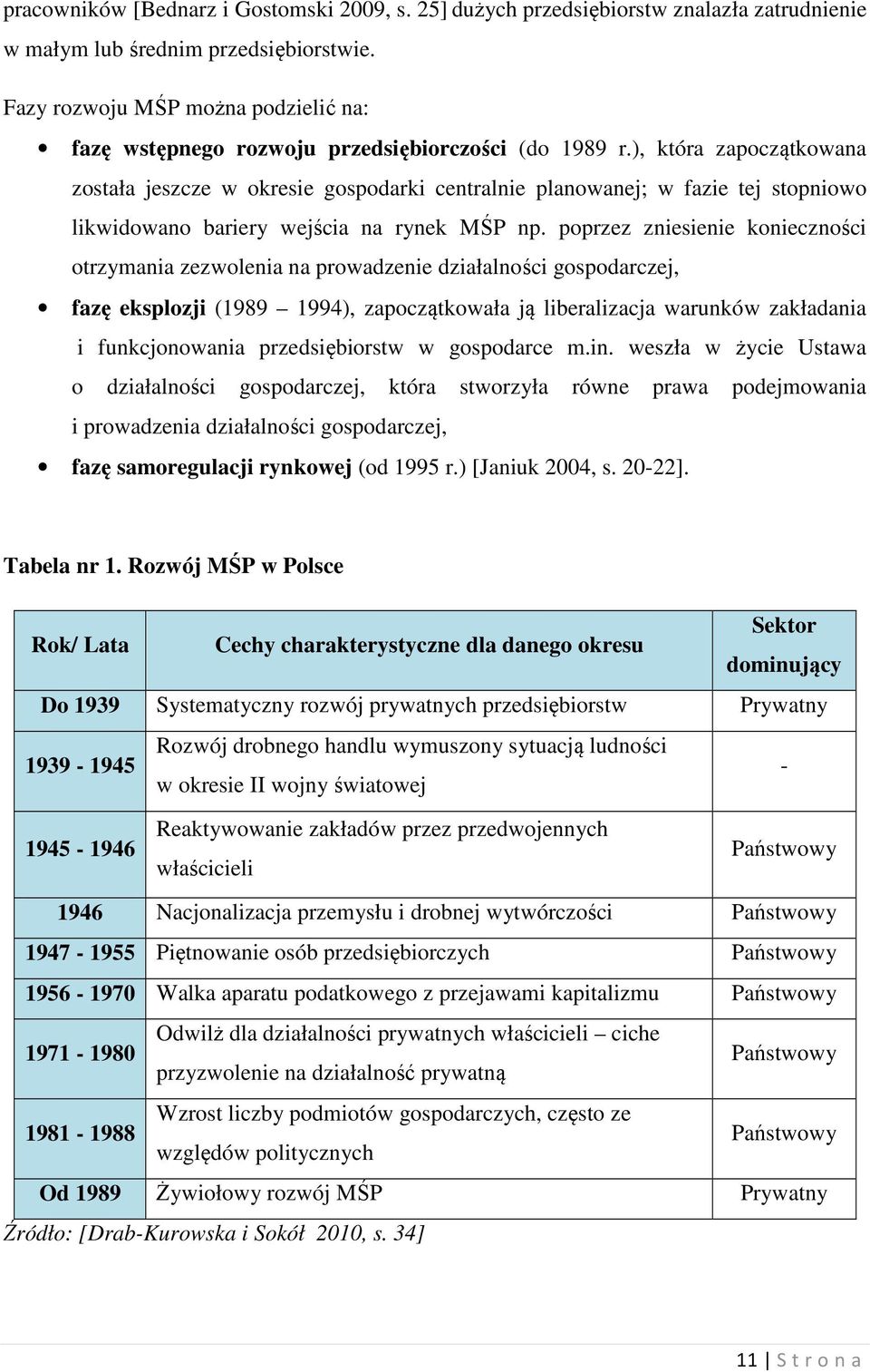 ), która zapoczątkowana została jeszcze w okresie gospodarki centralnie planowanej; w fazie tej stopniowo likwidowano bariery wejścia na rynek MŚP np.