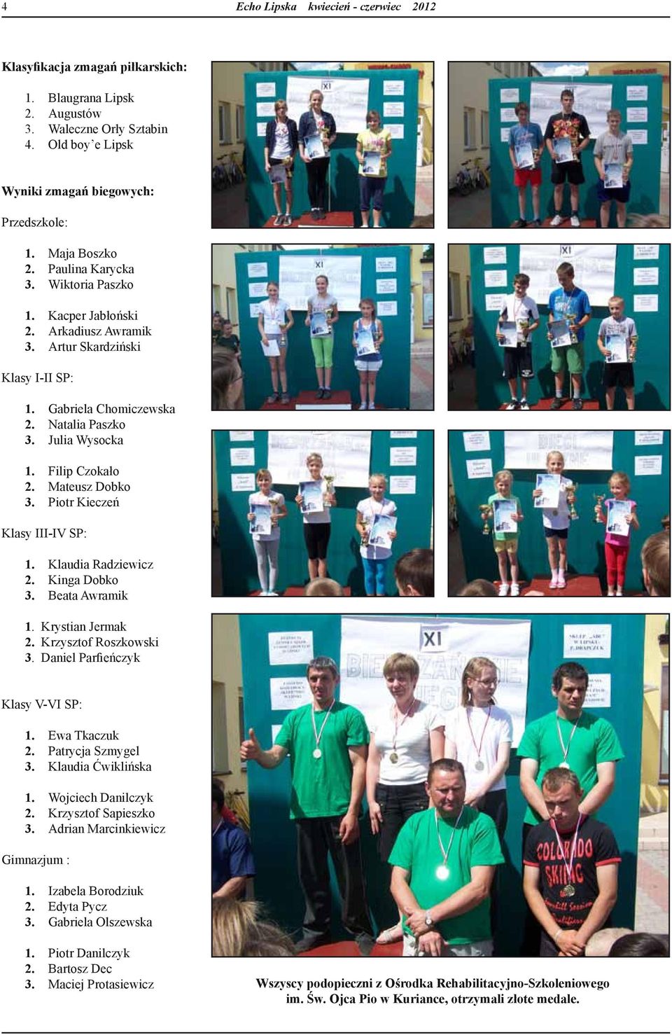 Mateusz Dobko 3. Piotr Kieczeń Klasy III-IV SP: 1. Klaudia Radziewicz 2. Kinga Dobko 3. Beata Awramik 1. Krystian Jermak 2. Krzysztof Roszkowski 3. Daniel Parfieńczyk Klasy V-VI SP: 1. Ewa Tkaczuk 2.