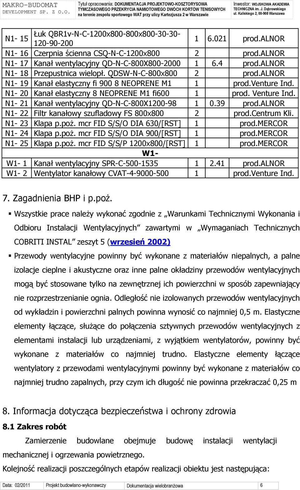 N1-21 Kanał wentylacyjny QD-N-C-800X1200-98 1 0.39 prod.alnor N1-22 Filtr kanałowy szufladowy FS 800x800 2 prod.centrum Kli. N1-23 Klapa p.poż. mcr FID S/S/O DIA 630/[RST] 1 prod.mercor N1-24 Klapa p.