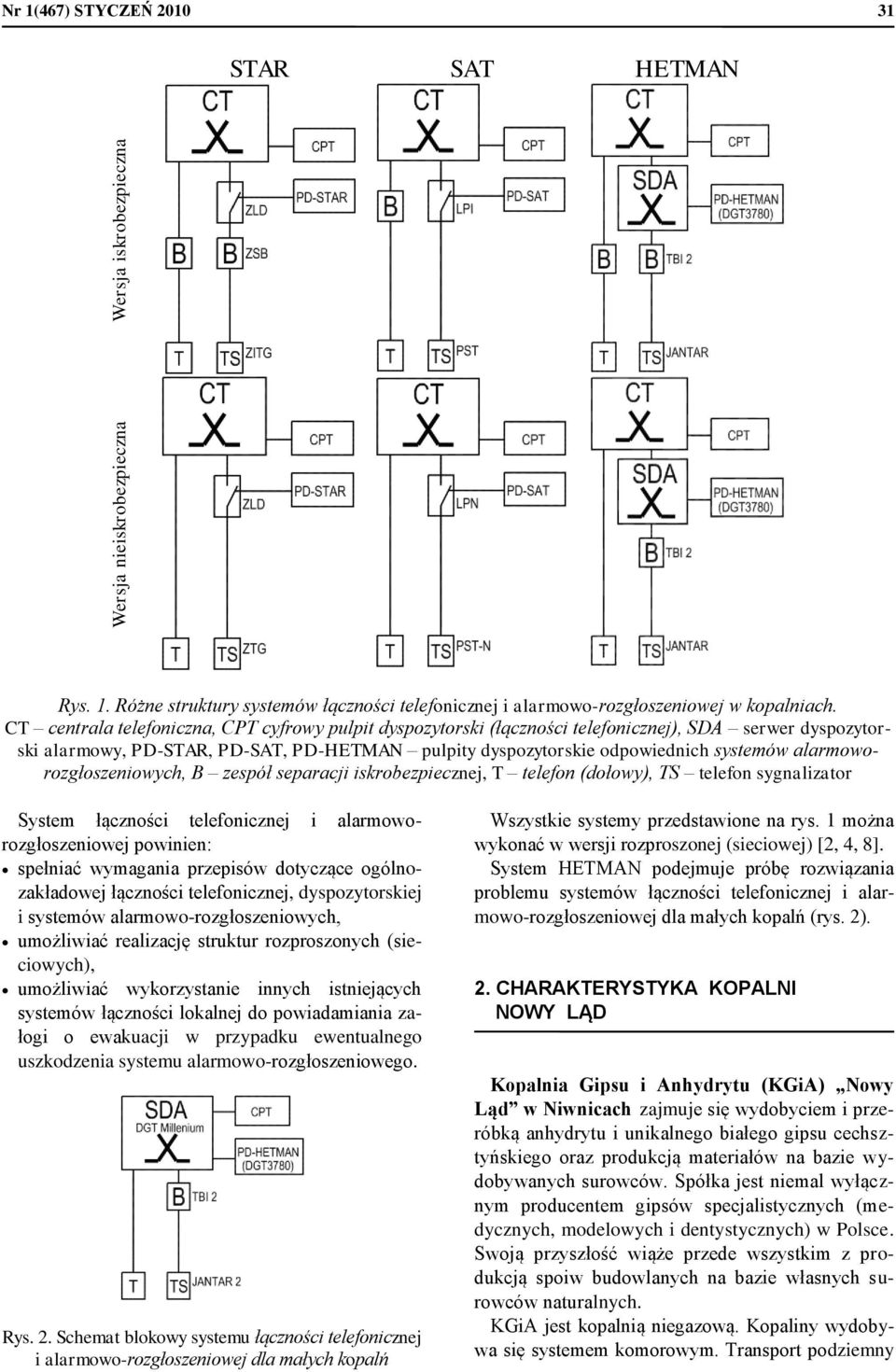 alarmoworozgłoszeniowych, B zespół separacji iskrobezpiecznej, T telefon (dołowy), TS telefon sygnalizator System łączności telefonicznej i alarmoworozgłoszeniowej powinien: spełniać wymagania