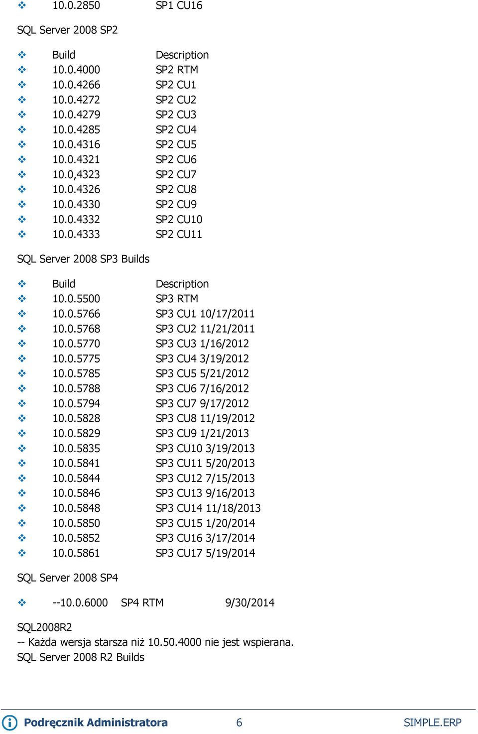 0.5770 SP3 CU3 1/16/2012 10.0.5775 SP3 CU4 3/19/2012 10.0.5785 SP3 CU5 5/21/2012 10.0.5788 SP3 CU6 7/16/2012 10.0.5794 SP3 CU7 9/17/2012 10.0.5828 SP3 CU8 11/19/2012 10.0.5829 SP3 CU9 1/21/2013 10.0.5835 SP3 CU10 3/19/2013 10.