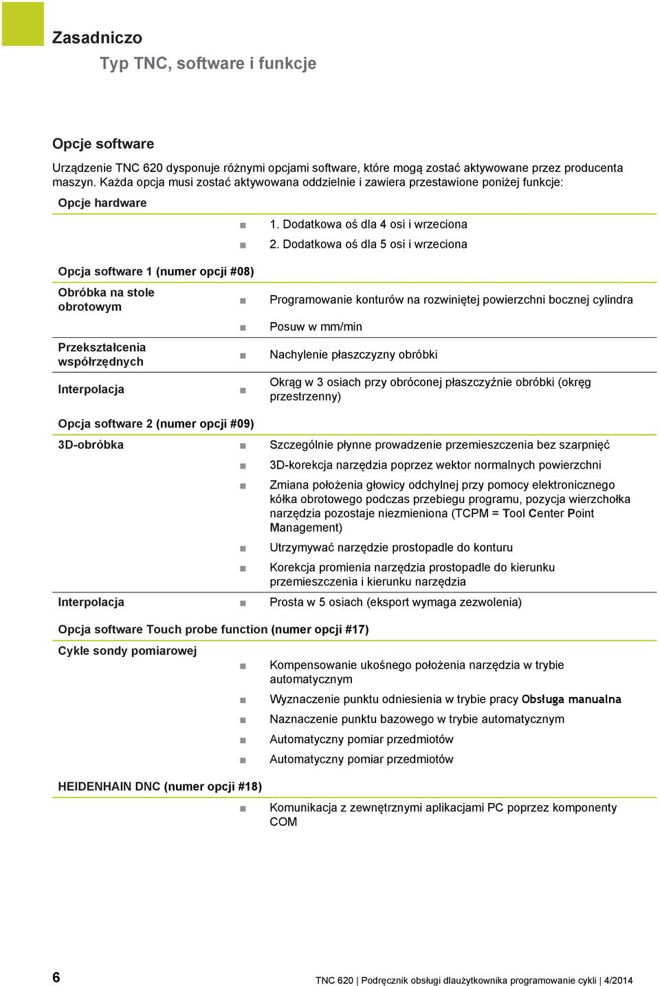 Dodatkowa oś dla 5 osi i wrzeciona Opcja software 1 (numer opcji #08) Obróbka na stole obrotowym Przekształcenia współrzędnych Interpolacja Programowanie konturów na rozwiniętej powierzchni bocznej