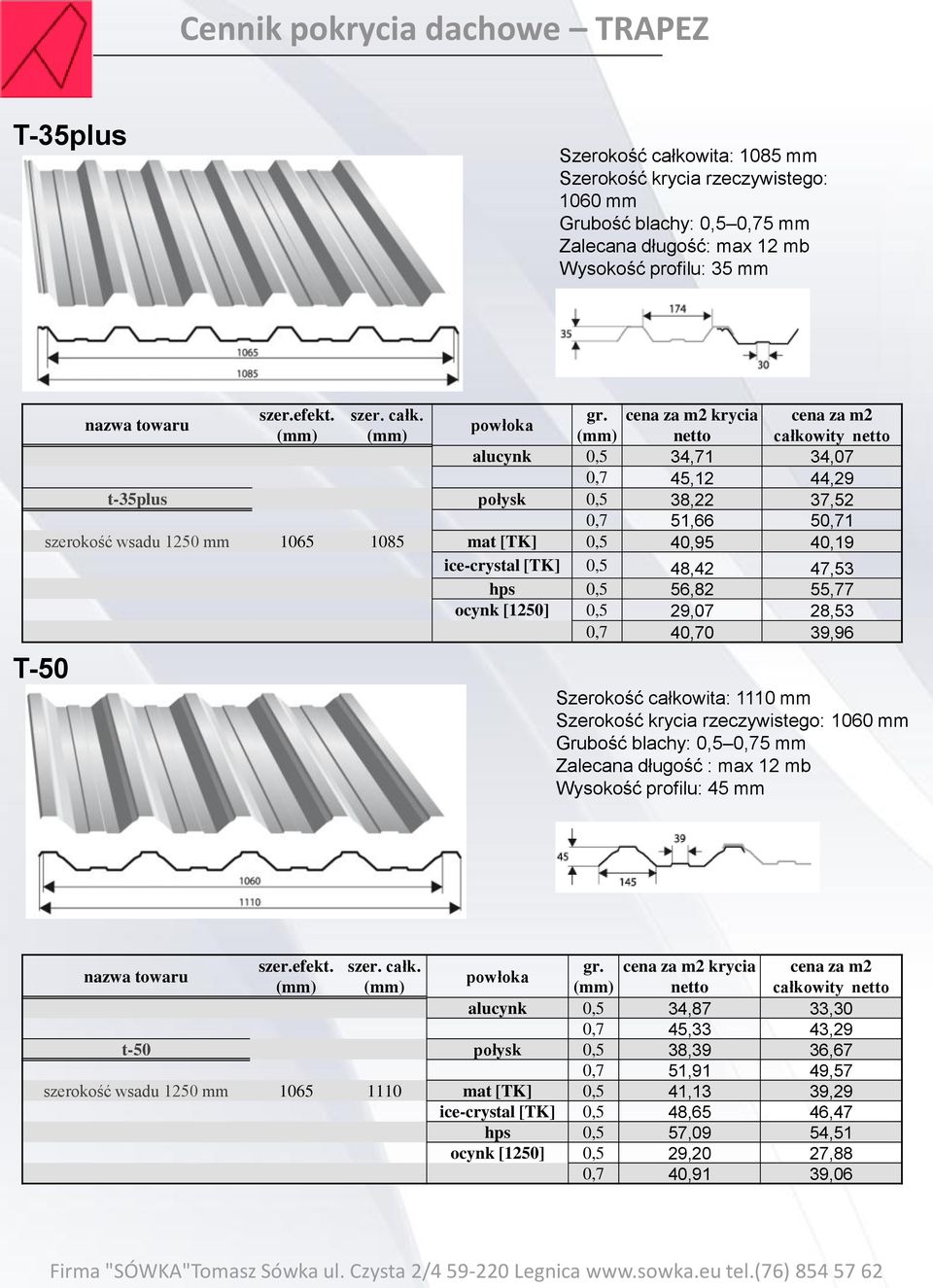 krycia całkowity alucynk 0,5 34,71 34,07 0,7 45,12 44,29 t-35plus połysk 0,5 38,22 37,52 0,7 51,66 50,71 szerokość wsadu 1250 mm 1065 1085 mat [TK] 0,5 40,95 40,19 ice-crystal [TK] 0,5 48,42 47,53