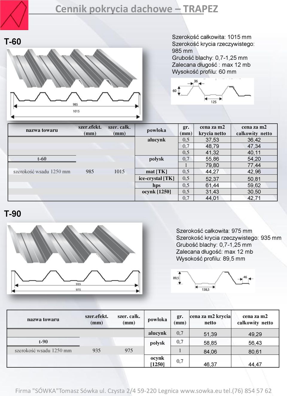 krycia całkowity alucynk 0,5 37,53 36,42 0,7 48,79 47,34 0,5 41,32 40,11 t-60 połysk 0,7 55,86 54,20 1 79,80 77,44 szerokość wsadu 1250 mm 985 1015 mat [TK] 0,5 44,27 42,96 ice-crystal [TK] 0,5 52,37