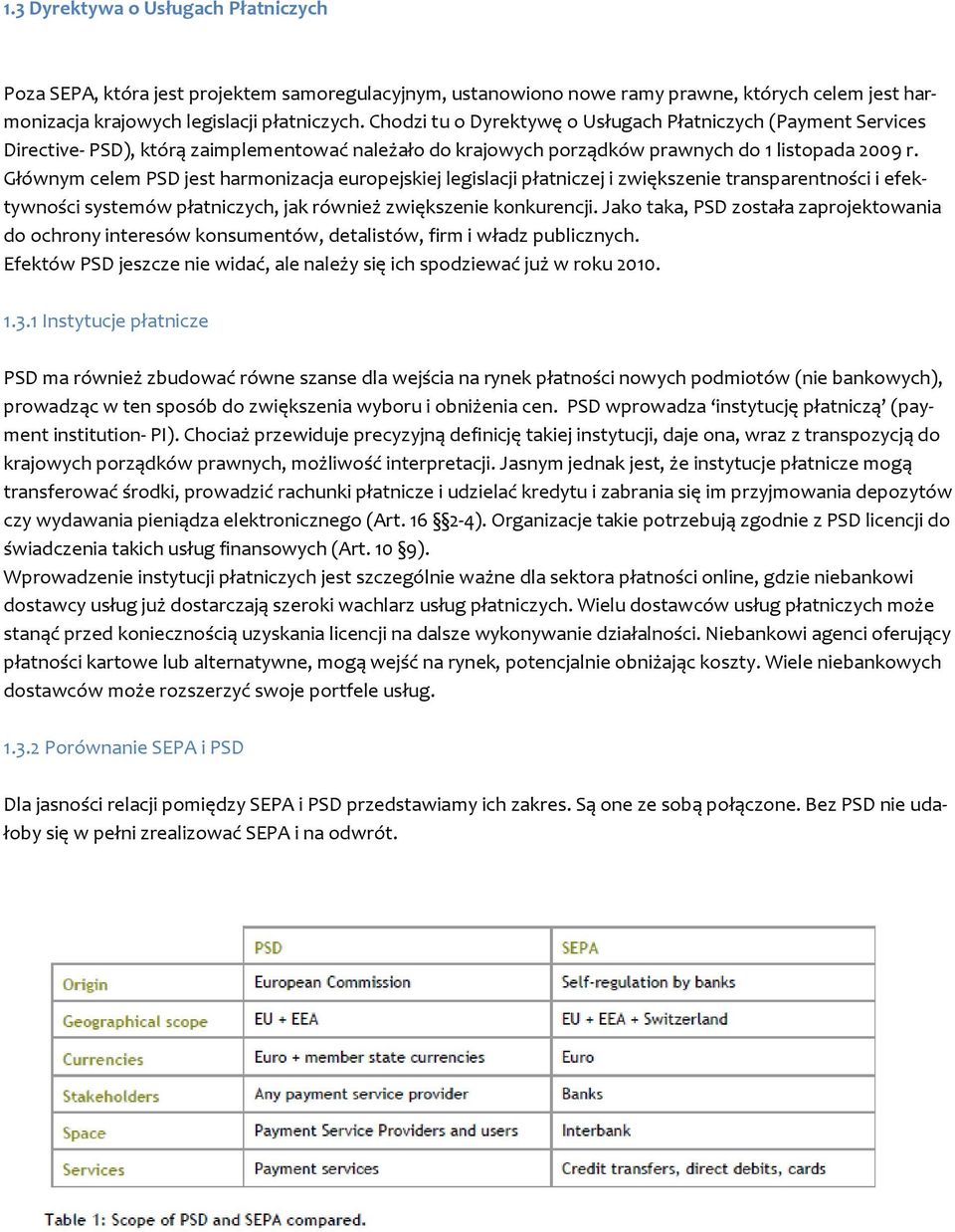 Głównym celem PSD jest harmonizacja europejskiej legislacji płatniczej i zwiększenie transparentności i efektywności systemów płatniczych, jak również zwiększenie konkurencji.