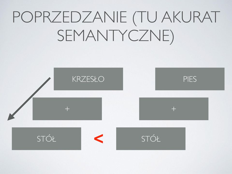 SEMANTYCZNE)