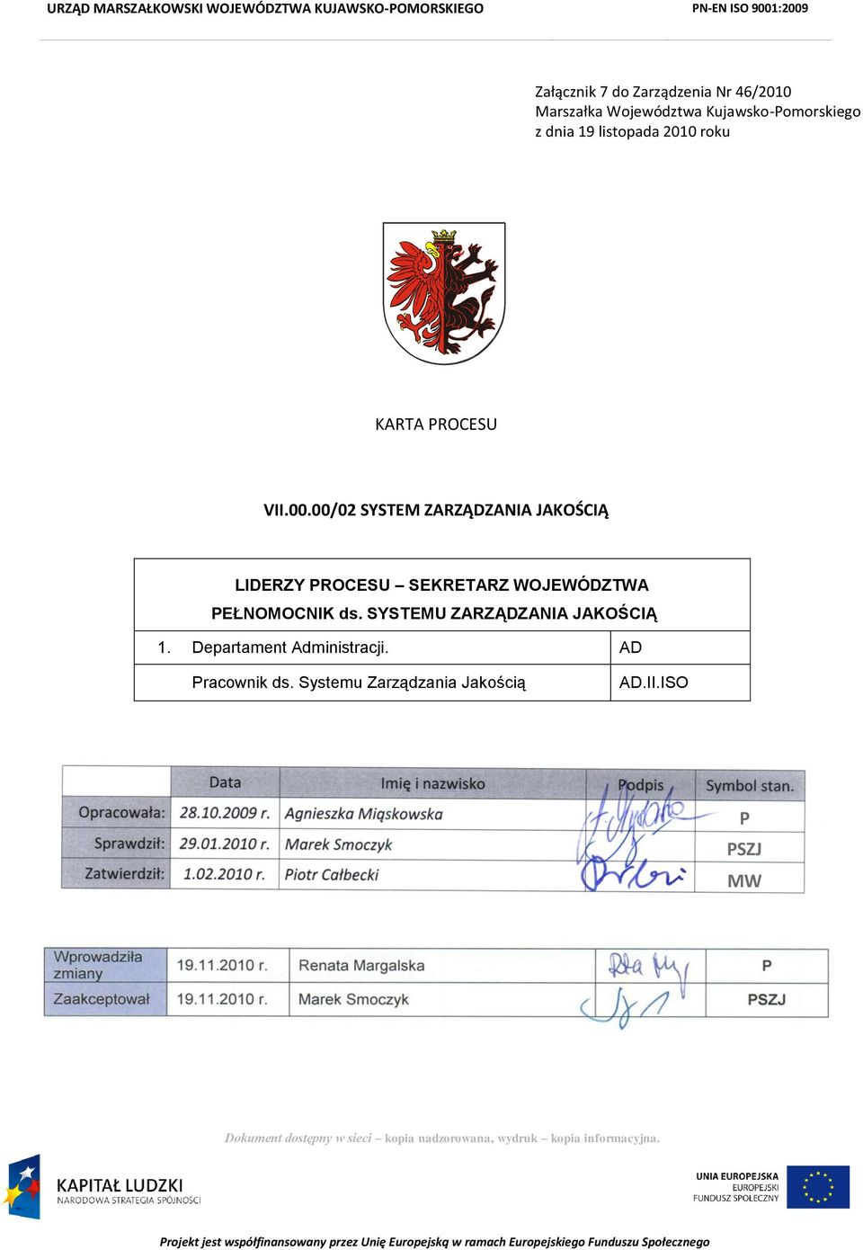 SYSTEM ZARZĄDZANIA JAKOŚCIĄ LIDERZY PROCESU SEKRETARZ WOJEWÓDZTWA PEŁNOMOCNIK ds.