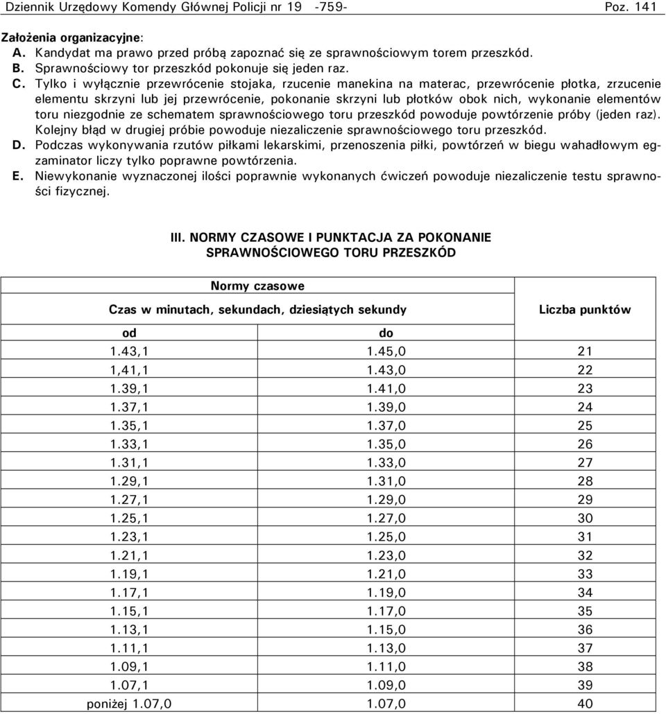 Tylko i wyłącznie przewrócenie stojaka, rzucenie manekina na materac, przewrócenie płotka, zrzucenie elementu skrzyni lub jej przewrócenie, pokonanie skrzyni lub płotków obok nich, wykonanie