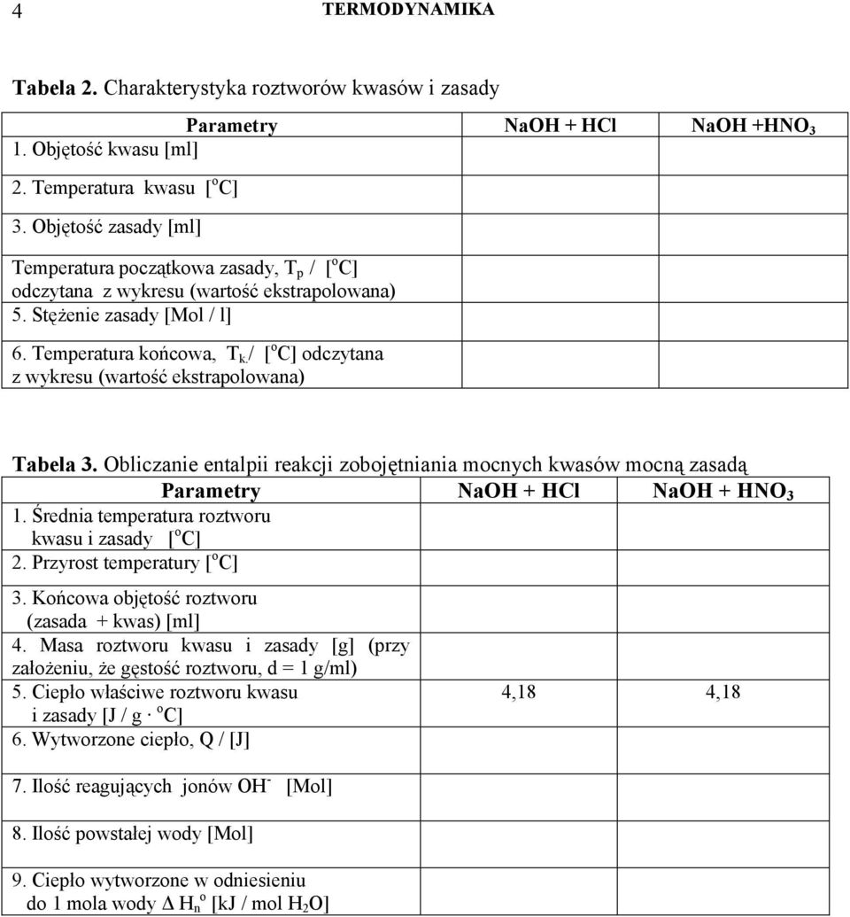 / [ o C] odczytana z wykresu (wartość ekstrapolowana) Tabela 3. Obliczanie entalpii reakcji zobojętniania mocnych kwasów mocną zasadą Parametry NaOH + HCl NaOH + HNO 3 1.