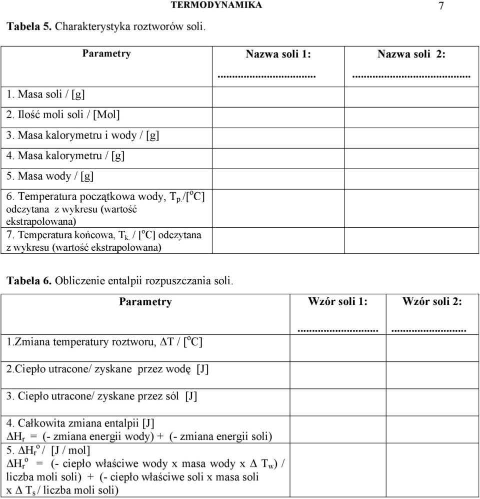 .. Nazwa soli 2:... Tabela 6. Obliczenie entalpii rozpuszczania soli. Parametry Wzór soli 1: Wzór soli 2: 1.Zmiana temperatury roztworu, ΔT / [ o C] 2.Ciepło utracone/ zyskane przez wodę [J] 3.