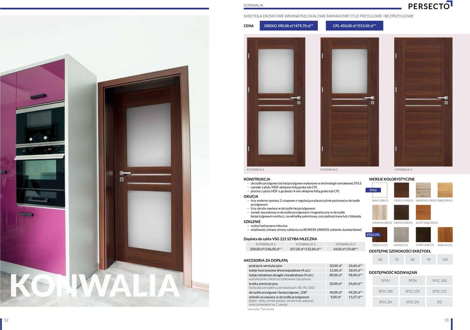 zawiasy 2-czopowe z regulacją w płaszczyźnie poziomej w skrzydle przylgowym trzy ukryte zawiasy w skrzydle bezprzylgowym zamek zasuwkowy w skrzydle przylgowym i magnetyczny w skrzydle bezprzylgowym