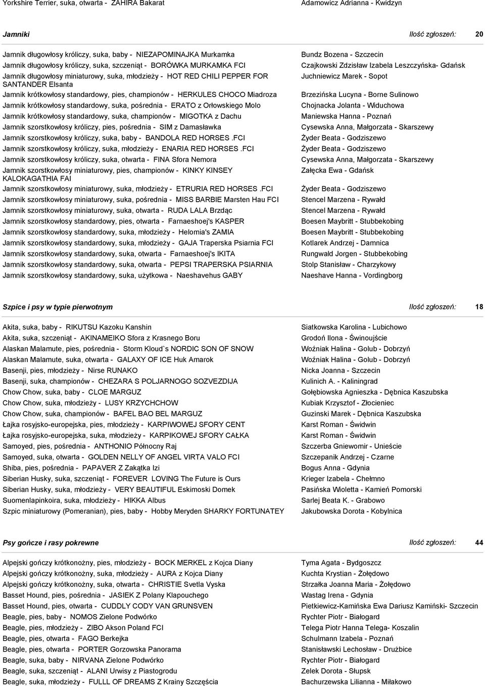 Miadroza Jamnik krótkowłosy standardowy, suka, pośrednia - ERATO z Orłowskiego Molo Jamnik krótkowłosy standardowy, suka, championów - MIGOTKA z Dachu Jamnik szorstkowłosy króliczy, pies, pośrednia -