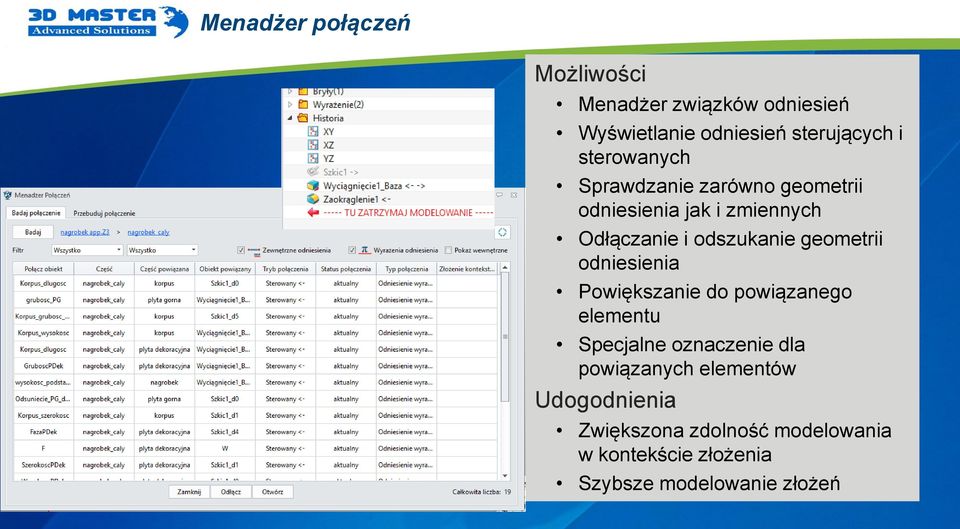 odszukanie geometrii odniesienia Powiększanie do powiązanego elementu Specjalne oznaczenie