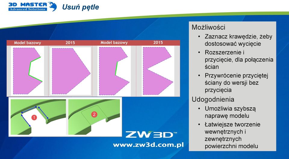 Przywrócenie przyciętej ściany do wersji bez przycięcia Umożliwia szybszą