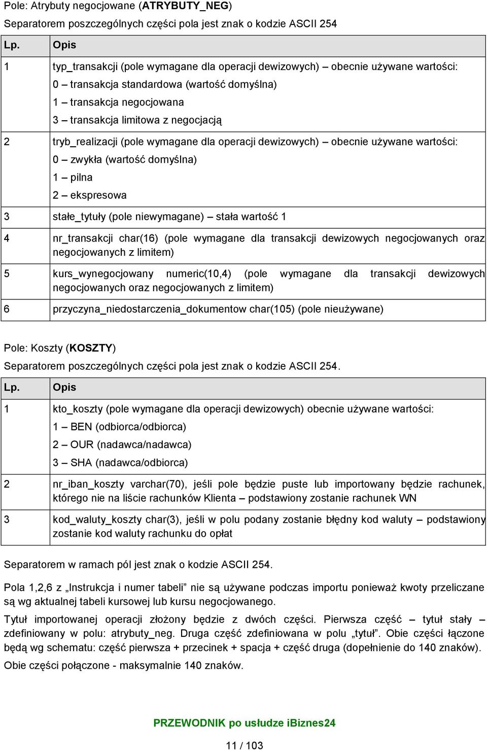 tryb_realizacji (pole wymagane dla operacji dewizowych) obecnie używane wartości: 0 zwykła (wartość domyślna) 1 pilna 2 ekspresowa 3 stałe_tytuły (pole niewymagane) stała wartość 1 4 nr_transakcji