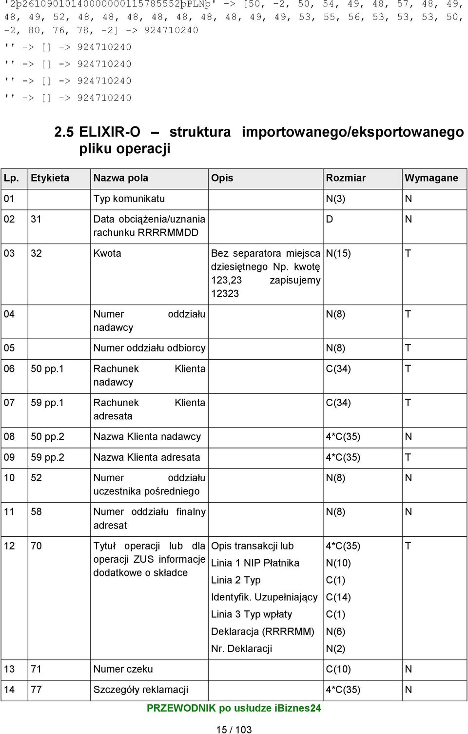 kwotę 123,23 zapisujemy 12323 N(15) T 04 Numer oddziału nadawcy N(8) T 05 Numer oddziału odbiorcy N(8) T 06 50 pp.1 Rachunek Klienta nadawcy 07 59 pp.