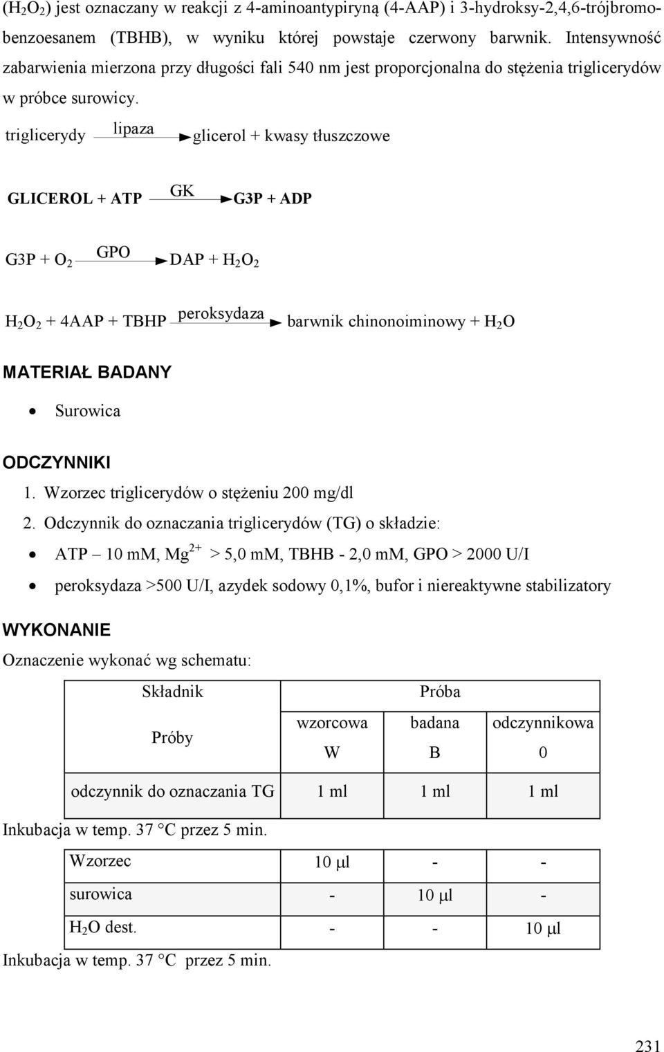 triglicerydy lipaza glicerol + kwasy tłuszczowe GLICEROL + ATP GK G3P + ADP G3P + O GPO 2 DAP + H 2 O 2 H 2 O 2 + 4AAP + TBHP peroksydaza barwnik chinonoiminowy + H 2 O MATERIAŁ BADANY Surowica