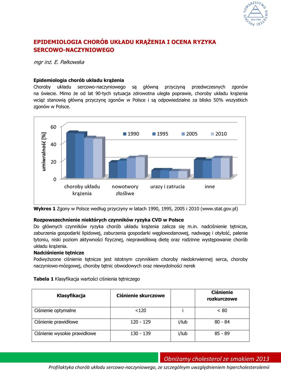 Mimo że od lat 90-tych sytuacja zdrowotna uległa poprawie, choroby układu krążenia wciąż stanowią główną przyczynę zgonów w Polsce i są odpowiedzialne za blisko 50% wszystkich zgonów w Polsce.