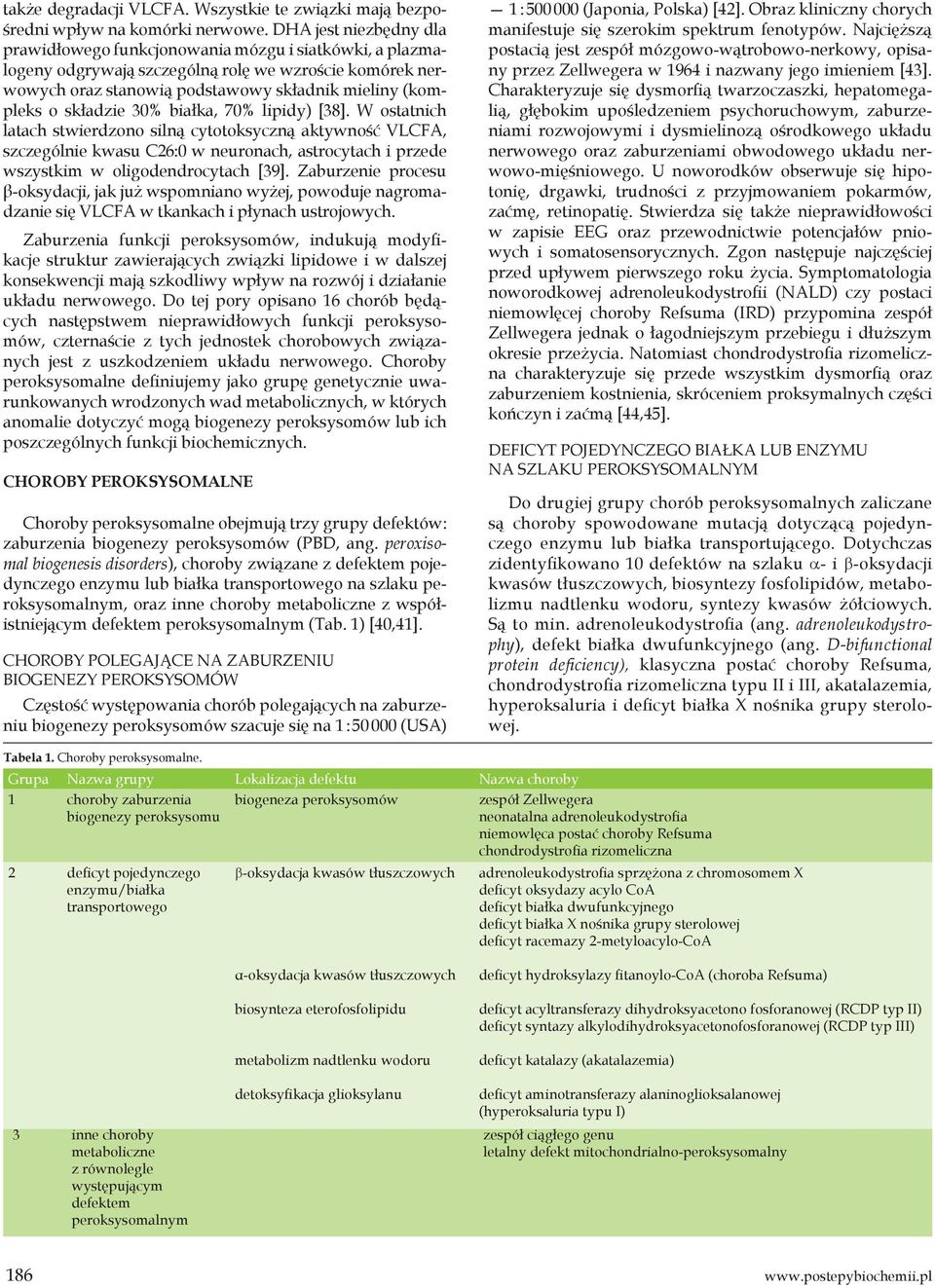 składzie 30% białka, 70% lipidy) [38]. W ostatnich latach stwierdzono silną cytotoksyczną aktywność VLCFA, szczególnie kwasu C26:0 w neuronach, astrocytach i przede wszystkim w oligodendrocytach [39].