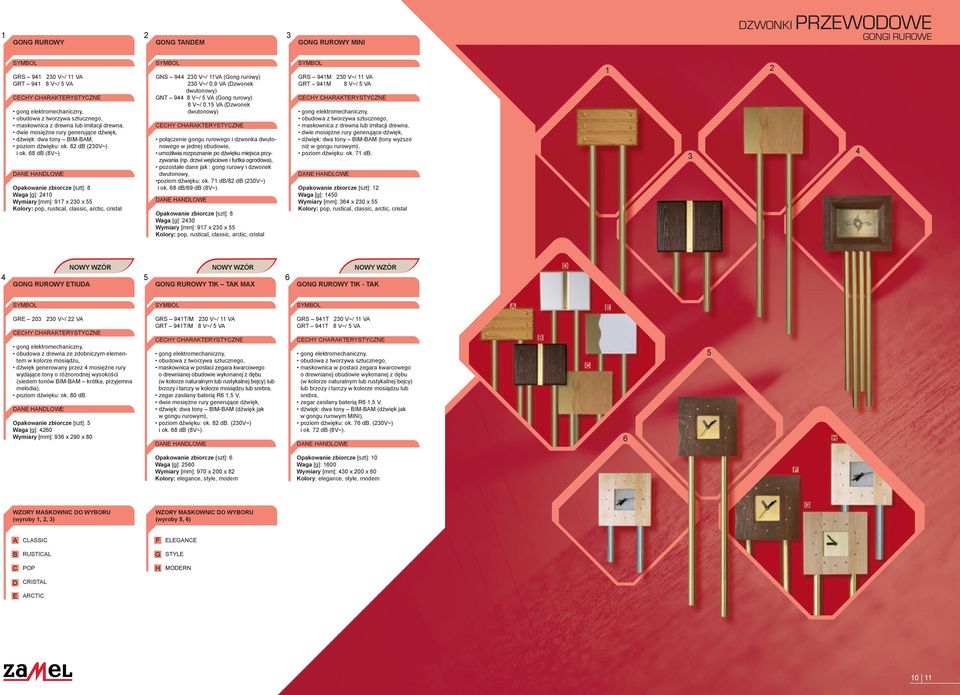 Opakowanie zbiorcze [szt]: 8 Waga [g]: 20 Wymiary [mm]: 9 x 230 x Kolory: pop, rustical, classic, arctic, cristal GNS 9 230 V~/ VA (Gong rurowy) 230 V~/ 0,9 VA (Dzwonek dwutonowy) GNT 9 8 V~/ VA