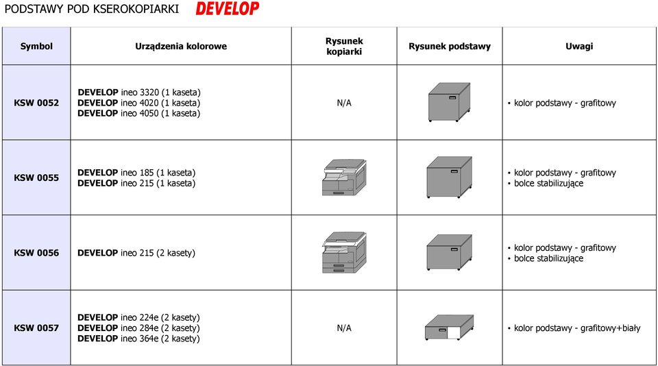 ineo 185 (1 kaseta) DEVELOP ineo 215 (1 kaseta) KSW 0056 DEVELOP