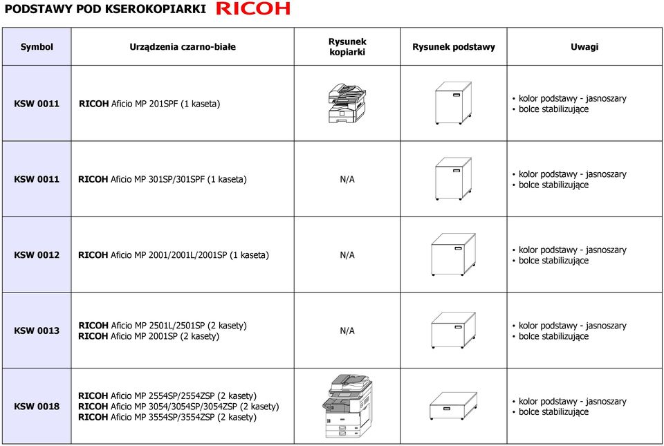 kaseta) KSW 0013 RICOH Aficio MP 2501L/2501SP RICOH Aficio MP 2001SP KSW 0018 RICOH