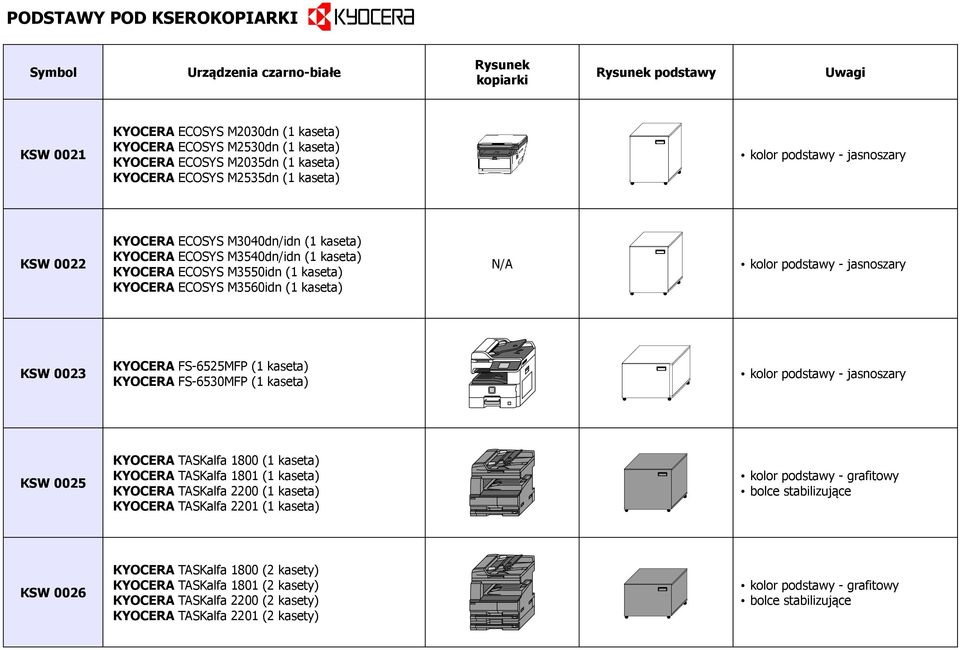 M3540dn/idn (1 kaseta) M3550idn (1 kaseta) M3560idn (1 kaseta) KSW 0023 FS-6525MFP (1 kaseta)