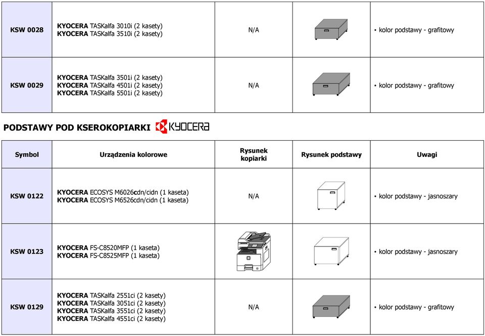 kaseta) ECOSYS M6526cdn/cidn (1 kaseta) KSW 0123